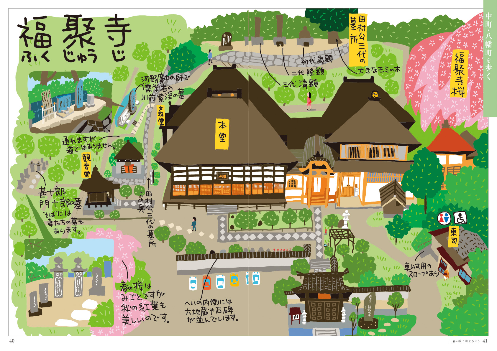 福聚寺　鳥瞰図